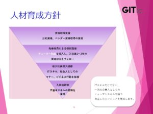 GIテクノス_人材育成方針