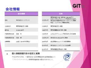 GIテクノス_会社概要