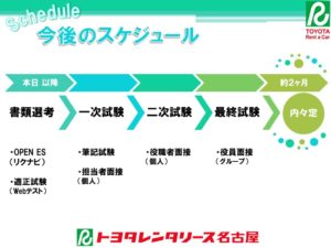 今後の採用・選考スケジュール