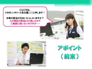 アポイント獲得