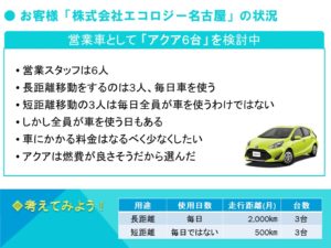 顧客状況