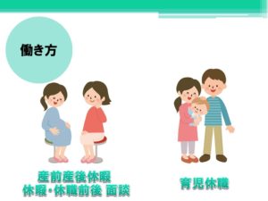 産休・育休制度