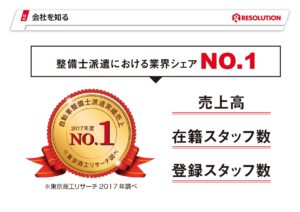 株式会社レソリューション 新卒会社説明 21卒向け 会社説明会 就職セミナーをログしてシェアするサービス セミログ