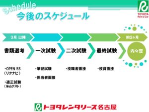 選考スケジュール